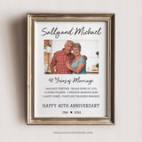 40th Anniversary party decorative sign template with a photo and stats of the couple's life together. A great personalized addition to their 40th Anniversary party decorations or gift. Instant download, edit in Corjl. Printable Anniversary sign By Tangled Tulip Designs