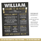 40th Birthday Milestones Sign Custom Beer Party Sign for Men