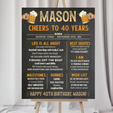 Editable 40th Birthday Milestone Poster in a Vintage Beer theme, on a classic chalkboard effect background. A great personalized addition to his 50th birthday decorations. Cheers and Beers to 40 Years!