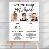 Editable 40th Birthday Milestone poster sign with photos, for a man. A great personalized addition to his 40th birthday decorations or as a thoughtful gift. Instant Download, edit in Corjl. Printable Tags By Tangled Tulip Designs.