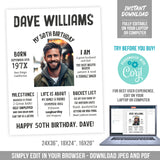 50th Birthday Milestones Poster Template with Photo, Man 50th Party Decorative Sign