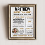 60th Birthday Sign with a photo for a Man. Editable 60th Party Decorative Sign Template