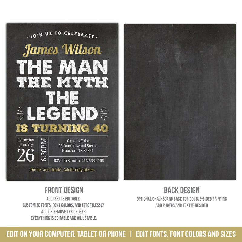 Editable The Man The Myth The Legend Birthday Invitation, Digital Party Invite for Any Age