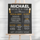 Celebrate his birthday in style with this editable 40th birthday milestone poster sign, that's suitable for ANY AGE. Set against a timeless chalkboard backdrop, this design features a captivating 'Cheers and Beers' theme in striking sunburst yellow and metallic silver, with chalk white accents. By Tangled Tulip Designs.