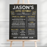 This editable Birthday Milestones sign is a great addition to a whiskey lover's birthday decorations. Raise gold whiskey glasses against a classic chalkboard background, with gold and chalk white accents. Perfect as a personalized addition to his birthday decorations or as a thoughtful gift. Instant Download and Editable in Corjl. By Tangled Tulip Designs.