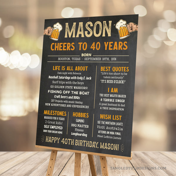 Editable 40th Birthday Milestone Poster in a Vintage Beer theme, on a classic chalkboard effect background. A great personalized addition to his 50th birthday decorations. Cheers and Beers to 40 Years!