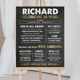 50th Birthday Milestone poster 'Man, Myth, Legend' theme in striking gold and chalk white accents. Instant Download and Editable in Corjl. By Tangled Tulip Designs.