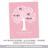 Family Tree Template, DIY Editable Family Tree Printable Birds