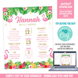 First Birthday Milestones Template Tropical Flamingo Theme