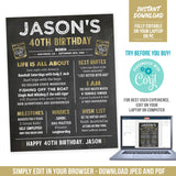 Editable Milestones Birthday Sign for a 40th Birthday, or Any Age. Gold Whiskey Birthday Decoration Sign, Instant Download WG