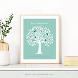 Introducing our heartwarming Family Tree Gift for Grandparents – a personalized print that beautifully captures their precious grandchildren. This editable Family Tree has each grandchild depicted as a little bird nestled within the branches. Instant Download and Editable in Corjl. By Tangled Tulip Designs.