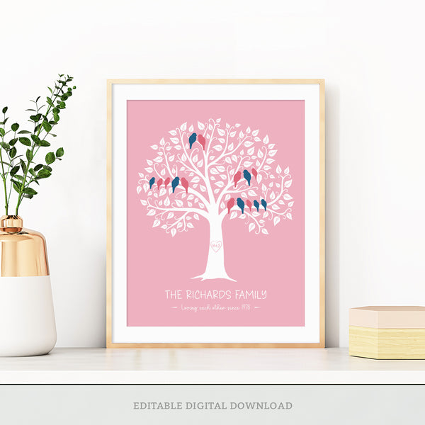 Family Tree Template, DIY Editable Family Tree Printable Birds