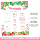 First Birthday Milestones Template Tropical Flamingo Theme