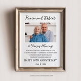 This 60th Anniversary sign is an editable template with a photo and stats of the couple's life together. A great addition to their 60th Wedding Anniversary party decorations. Artwork provided in 3 sizes.