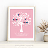 Family Tree Template, DIY Editable Family Tree Printable Birds