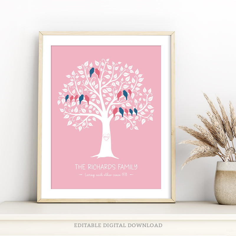 Family Tree Template, DIY Editable Family Tree Printable Birds