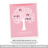 Family Tree Template, DIY Editable Family Tree Printable Birds