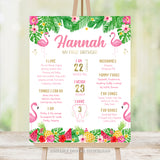 A Tropical Flamingo First Birthday Milestones poster featuring charming pink flamingos, lush tropical leaves, flowers, and fruits in a pretty watercolor design with elegant gold accents. Instant Download and Editable in Corjl. By Tangled Tulip Designs.