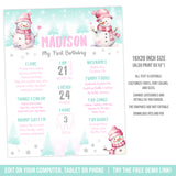 First Birthday Milestones Template Winter Theme Snowman