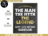 EDITABLE Man Myth Legend Sign. Personalized 40th Birthday Sign in Gold. Any Age Party Decoration. MM40 BG40 WG40