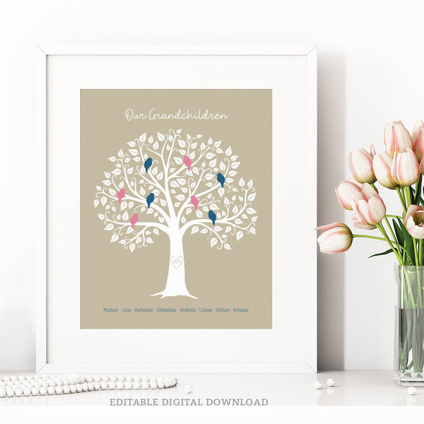 An editable Family Tree for grandparents who cherish their grandchildren. Each grandchild is portrayed as a sweet little bird in the tree, with their names elegantly displayed. Instant Download and Editable in Corjl. By Tangled Tulip Designs.