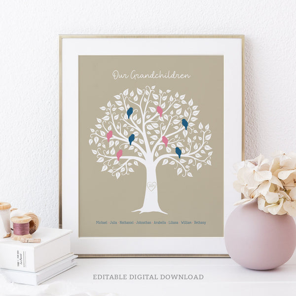 An editable Family Tree for grandparents who cherish their grandchildren. Each grandchild is portrayed as a sweet little bird in the tree, with their names elegantly displayed. Instant Download and Editable in Corjl. By Tangled Tulip Designs. 