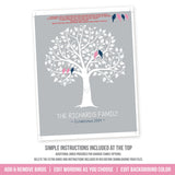 Editable Modern Family Tree Template with Birds in a Tree. Printable Digital Download