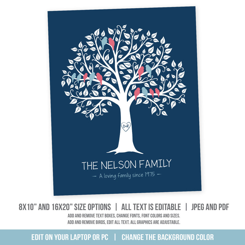 Modern Family Tree. EDITABLE 3 Generation DIY Family Tree. Gift for Parents or Grandparents