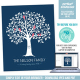 Modern Family Tree. EDITABLE 3 Generation DIY Family Tree. Gift for Parents or Grandparents