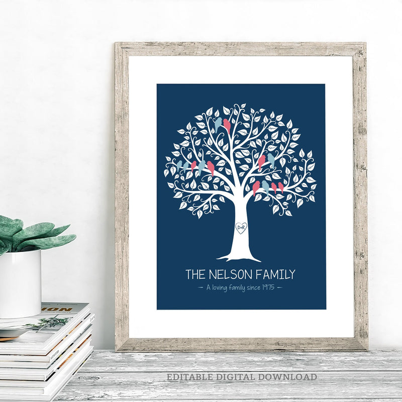 Family Tree print for 3 generations. Each family group is shown as little pink and blue birds in the tree. DIY add and remove birds and personalize as you like. Instant Download and Editable in Corjl. By Tangled Tulip Designs.