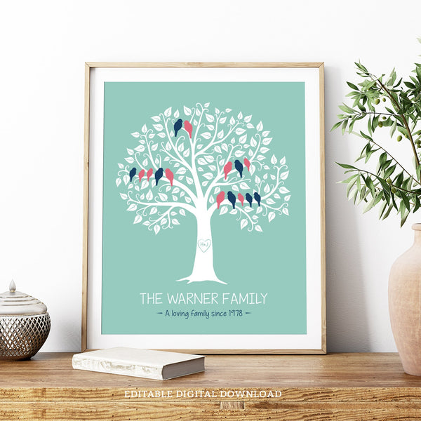 Create a timeless tribute to your family with this editable Family Tree for 3 generations. Each family group is represented by little pink and blue birds. Instant Download and Editable in Corjl. By Tangled Tulip Designs.