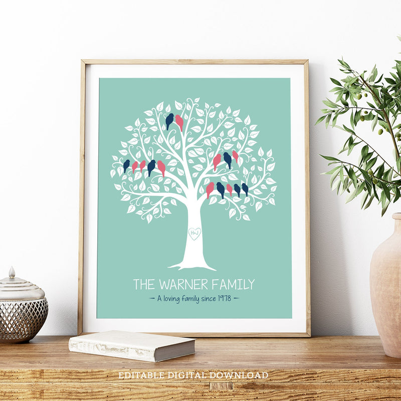 Create a timeless tribute to your family with this editable Family Tree for 3 generations. Each family group is represented by little pink and blue birds. Instant Download and Editable in Corjl. By Tangled Tulip Designs.