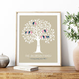 Editable Family Tree print that makes a great gift for grandparents, parents or any family member. Add that personal touch to gifting with each family member represented by a little bird in the tree. Instant Download and Editable in Corjl. By Tangled Tulip Designs.