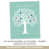 Family Tree Gift for Grandparents. EDITABLE Grandparent Print for a Personalized Gift. Edit in Corjl