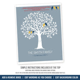 Editable Family Tree with Birds. Personalized Gift Digital Download
