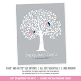 Editable Modern Family Tree Template with Birds in a Tree. Printable Digital Download