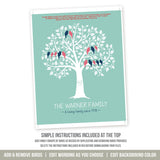 EDITABLE Family Tree for 3 Generations. DIY Family Tree Print for Parents or Grandparents. Printable.