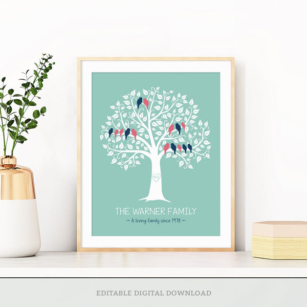 Create a timeless tribute to your family with this editable Family Tree for 3 generations. Each family group is represented by little pink and blue birds.  Instant Download and Editable in Corjl. By Tangled Tulip Designs.