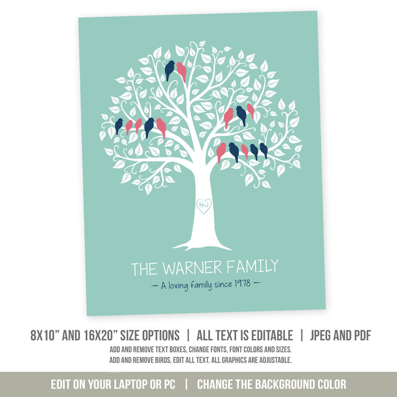 EDITABLE Family Tree for 3 Generations. DIY Family Tree Print for Parents or Grandparents. Printable.