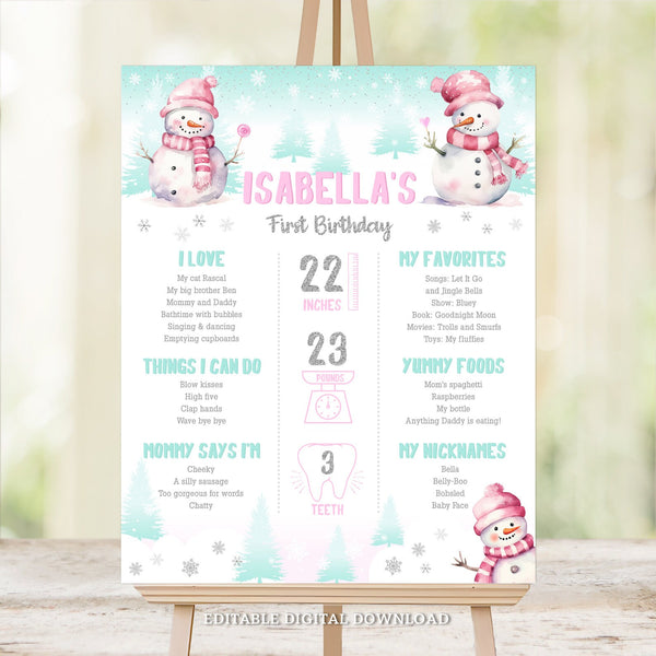Editable Winter ONEderland First Birthday Milestone Poster Sign in a pretty Winter theme, with cute snowmen in the snow. Perfect for Winter theme 1st birthday decorations.  Instant Download and Editable in Corjl. By Tangled Tulip Designs.